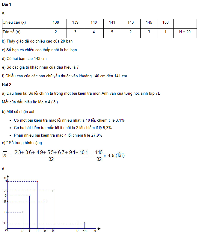 tong-hop-bo-de-thi-hoc-ki-2-lop-7-mon-toan-4