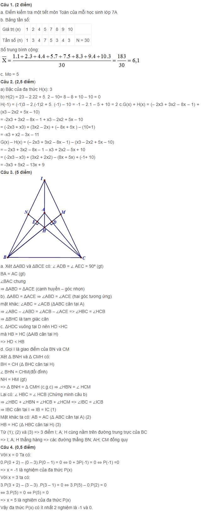de-thi-hoc-ki-2-lop-7-mon-toan-truong-thcs-cua-nam-nghe-an-nam-2015-2016-2