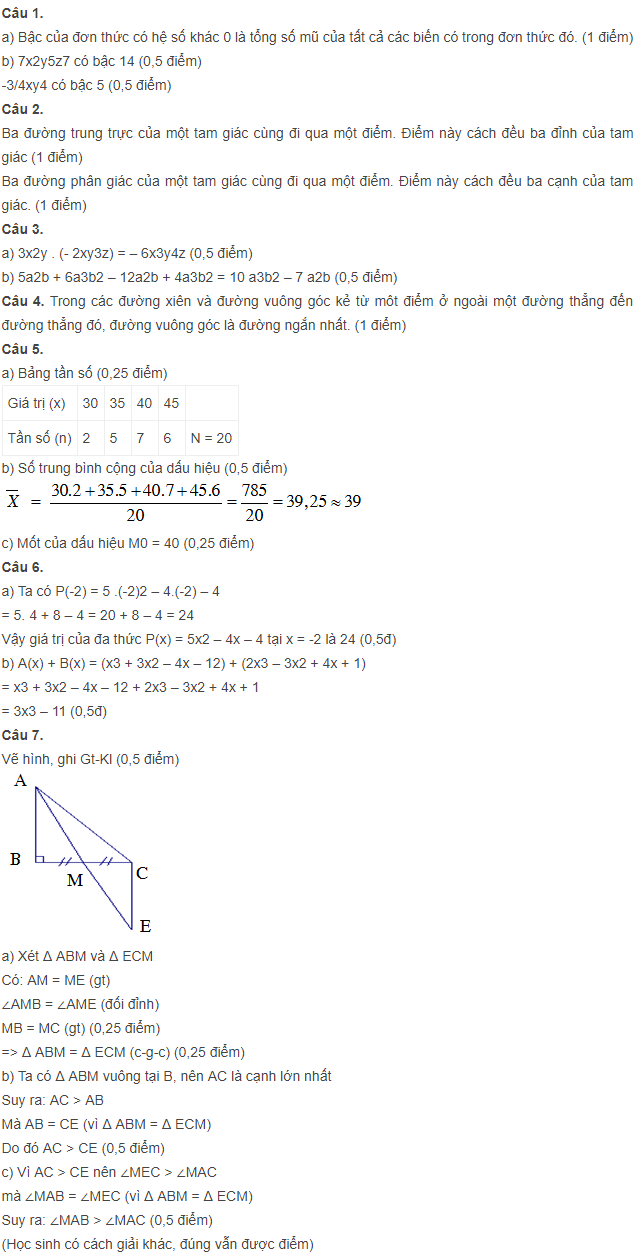 de-thi-hoc-ki-2-mon-toan-lop-8-truong-thcs-quang-huy-phu-yen-nam-2015-2016-2